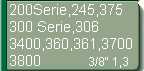 Fr Poulan 200 Serie, 245, 375, 300 Serie, 306, 3400, 360, 361, 3700, 3800 (3/8 1,3)